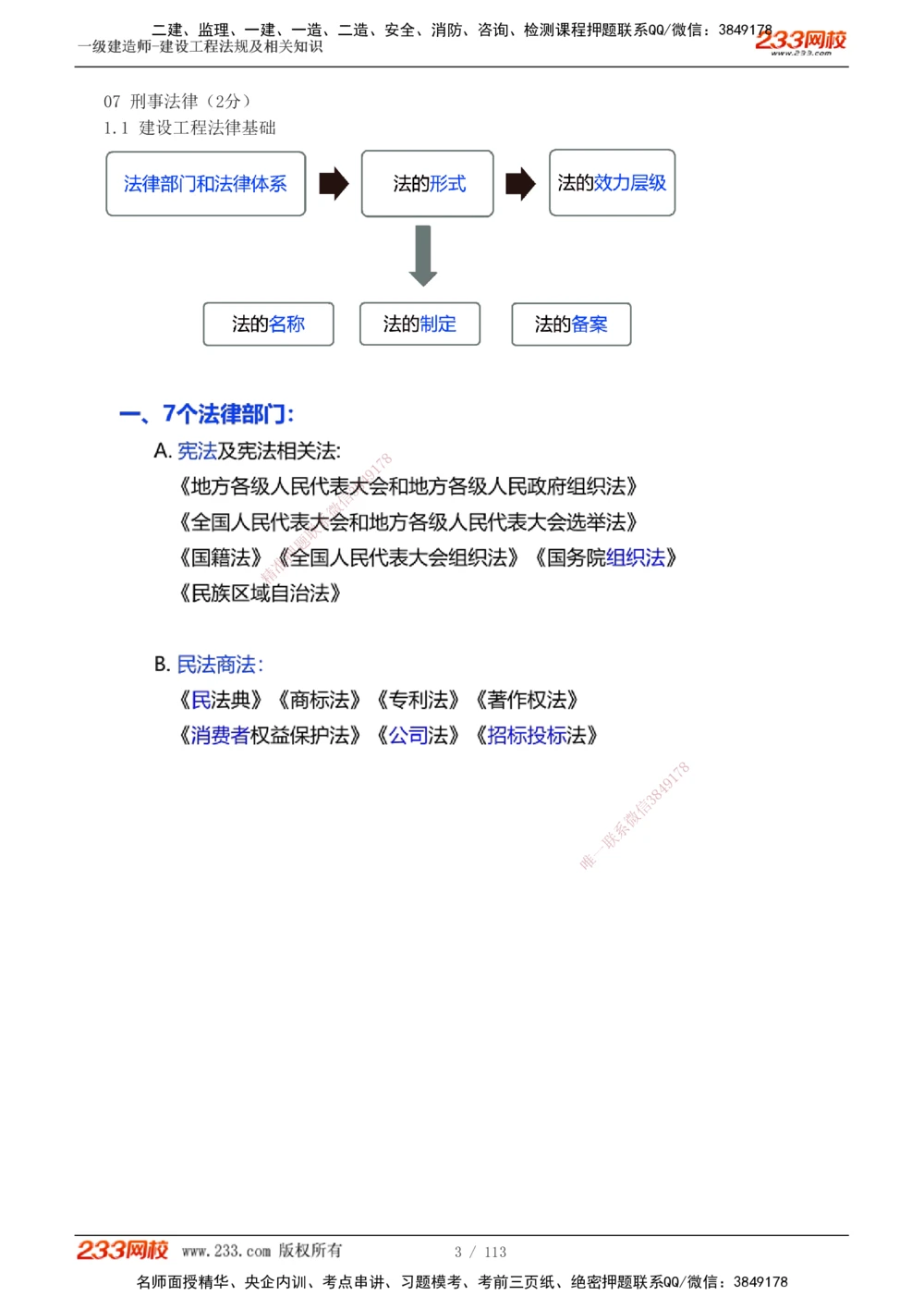 1-21_2026年一级建造师_2026年一建法规_2025年一建法规SVIP_02-基础精讲✿高端面授✿深度强化_13-法规《教材精讲班》刘丹233推荐