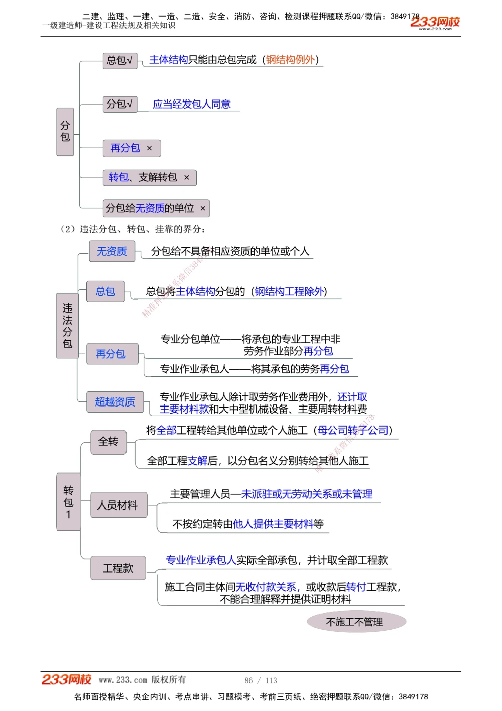 1-21_2026年一级建造师_2026年一建法规_2025年一建法规SVIP_02-基础精讲✿高端面授✿深度强化_13-法规《教材精讲班》刘丹233推荐
