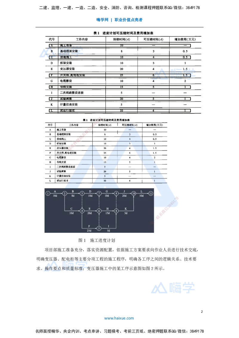 20.2025杨海军-案例母题特训-（19）2023案例四工业机电-电气工程_2026年一级建造师_2026年一建机电_2025年一建机电SVIP_04-冲刺串讲✿考点强化✿小灶集训_讲义