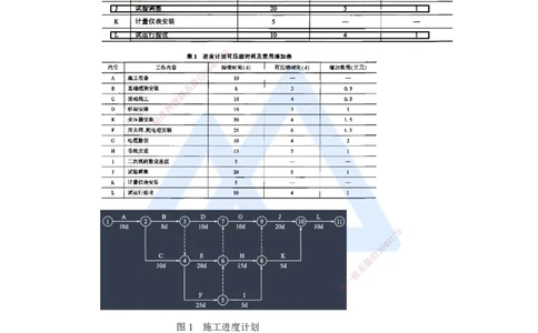 20.2025杨海军-案例母题特训-（19）2023案例四工业机电-电气工程_2026年一级建造师_2026年一建机电_2025年一建机电SVIP_04-冲刺串讲✿考点强化✿小灶集训_讲义