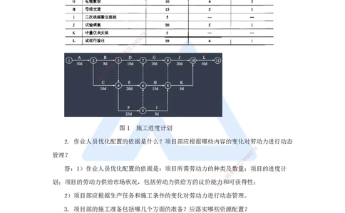 20.2025杨海军-案例母题特训-（19）2023案例四工业机电-电气工程_2026年一级建造师_2026年一建机电_2025年一建机电SVIP_04-冲刺串讲✿考点强化✿小灶集训_讲义