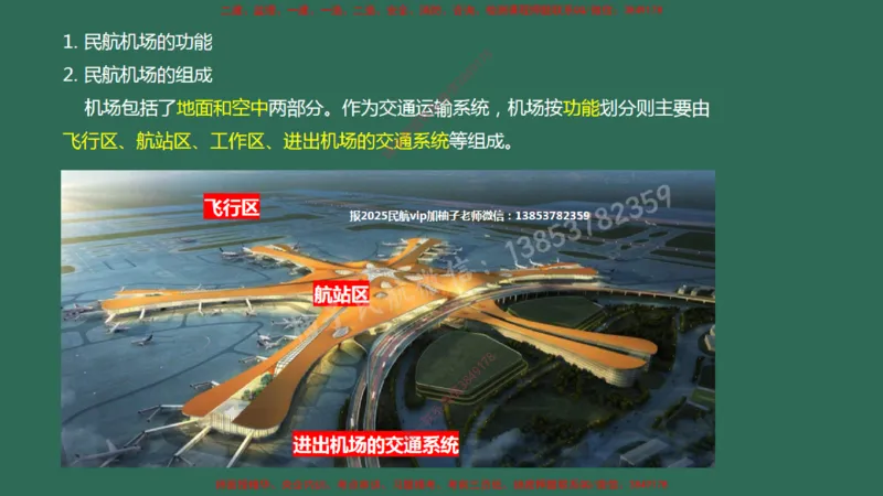 001(民航机场及总图工程、机场净空)_2026年一级建造师_2026年一建民航_2025年一建民航SVIP_02-基础精讲✿高端面授✿深度强化_05-民航《教材精讲班》柚子SMR推荐_彩色
