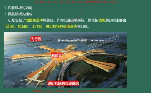 001(民航机场及总图工程、机场净空)_2026年一级建造师_2026年一建民航_2025年一建民航SVIP_02-基础精讲✿高端面授✿深度强化_05-民航《教材精讲班》柚子SMR推荐_彩色