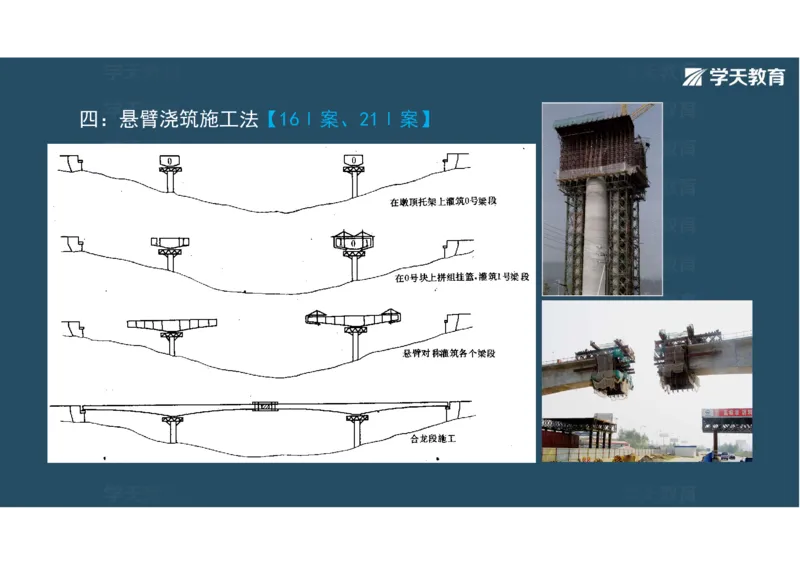 11.2025年一建直播带学3桥梁工程（彩色观看版）_2026年一级建造师_2026年一建公路_2025年一建公路SVIP_02-基础精讲✿高端面授✿深度强化_30-公路《直播带学班》刘滢XT_--配套讲义--