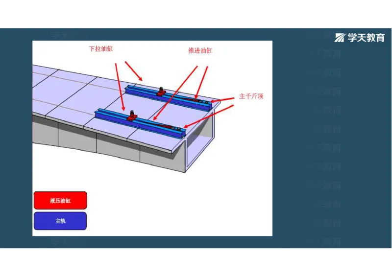 11.2025年一建直播带学3桥梁工程（彩色观看版）_2026年一级建造师_2026年一建公路_2025年一建公路SVIP_02-基础精讲✿高端面授✿深度强化_30-公路《直播带学班》刘滢XT_--配套讲义--