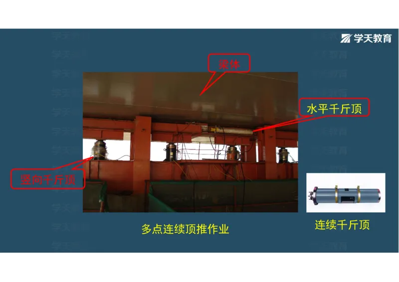 11.2025年一建直播带学3桥梁工程（彩色观看版）_2026年一级建造师_2026年一建公路_2025年一建公路SVIP_02-基础精讲✿高端面授✿深度强化_30-公路《直播带学班》刘滢XT_--配套讲义--