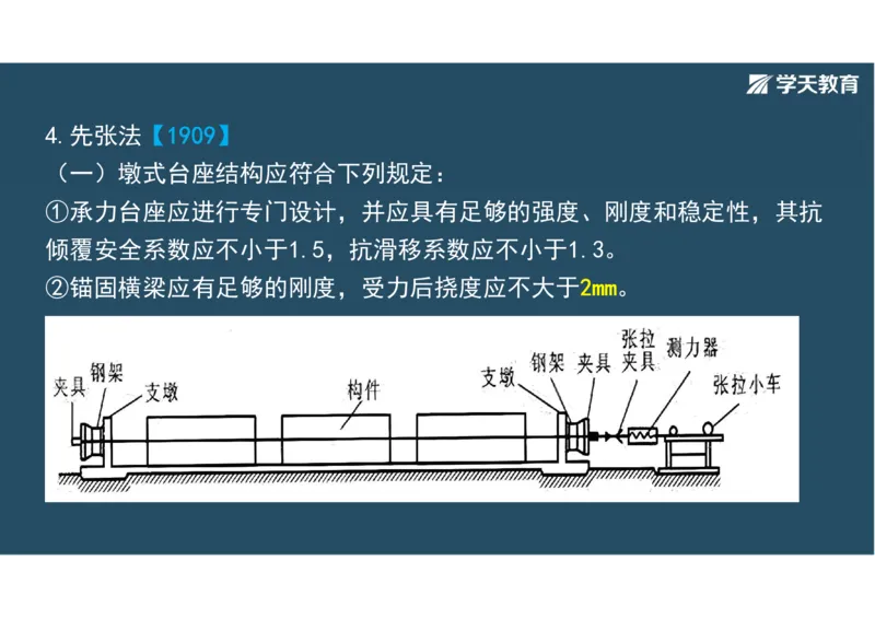 11.2025年一建直播带学3桥梁工程（彩色观看版）_2026年一级建造师_2026年一建公路_2025年一建公路SVIP_02-基础精讲✿高端面授✿深度强化_30-公路《直播带学班》刘滢XT_--配套讲义--