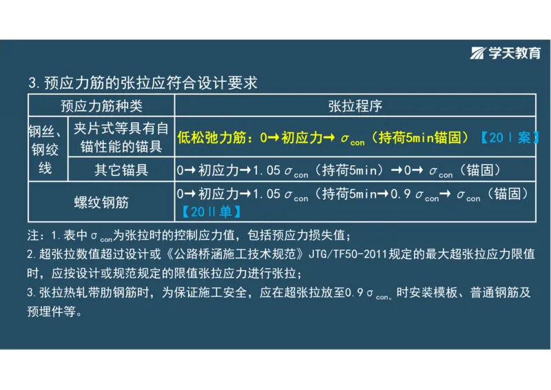11.2025年一建直播带学3桥梁工程（彩色观看版）_2026年一级建造师_2026年一建公路_2025年一建公路SVIP_02-基础精讲✿高端面授✿深度强化_30-公路《直播带学班》刘滢XT_--配套讲义--