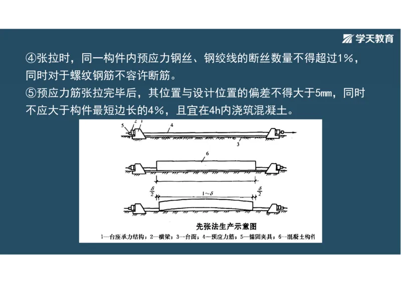 11.2025年一建直播带学3桥梁工程（彩色观看版）_2026年一级建造师_2026年一建公路_2025年一建公路SVIP_02-基础精讲✿高端面授✿深度强化_30-公路《直播带学班》刘滢XT_--配套讲义--