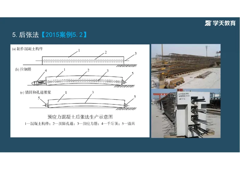 11.2025年一建直播带学3桥梁工程（彩色观看版）_2026年一级建造师_2026年一建公路_2025年一建公路SVIP_02-基础精讲✿高端面授✿深度强化_30-公路《直播带学班》刘滢XT_--配套讲义--