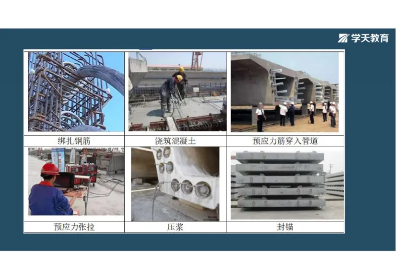 11.2025年一建直播带学3桥梁工程（彩色观看版）_2026年一级建造师_2026年一建公路_2025年一建公路SVIP_02-基础精讲✿高端面授✿深度强化_30-公路《直播带学班》刘滢XT_--配套讲义--