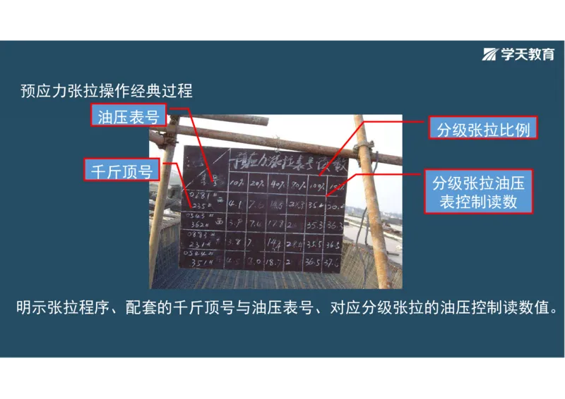 11.2025年一建直播带学3桥梁工程（彩色观看版）_2026年一级建造师_2026年一建公路_2025年一建公路SVIP_02-基础精讲✿高端面授✿深度强化_30-公路《直播带学班》刘滢XT_--配套讲义--