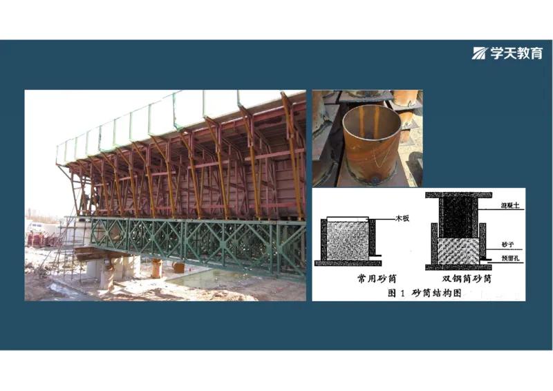 11.2025年一建直播带学3桥梁工程（彩色观看版）_2026年一级建造师_2026年一建公路_2025年一建公路SVIP_02-基础精讲✿高端面授✿深度强化_30-公路《直播带学班》刘滢XT_--配套讲义--