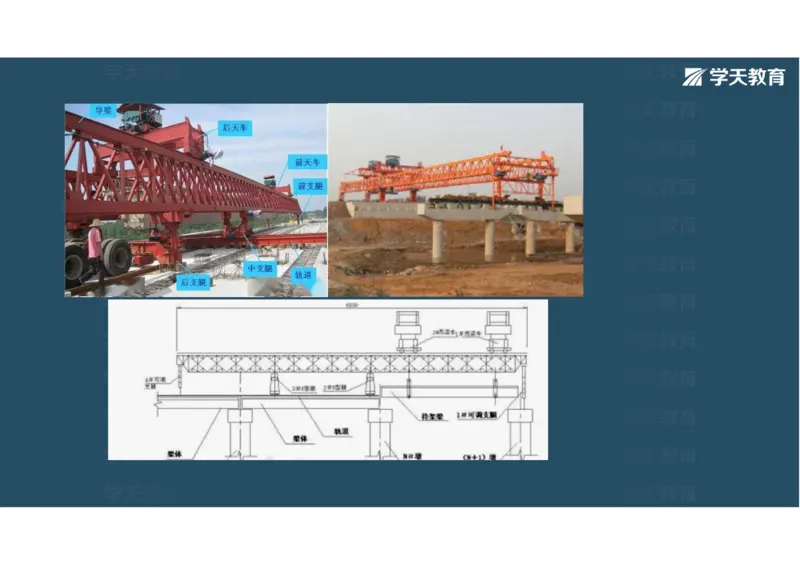 11.2025年一建直播带学3桥梁工程（彩色观看版）_2026年一级建造师_2026年一建公路_2025年一建公路SVIP_02-基础精讲✿高端面授✿深度强化_30-公路《直播带学班》刘滢XT_--配套讲义--