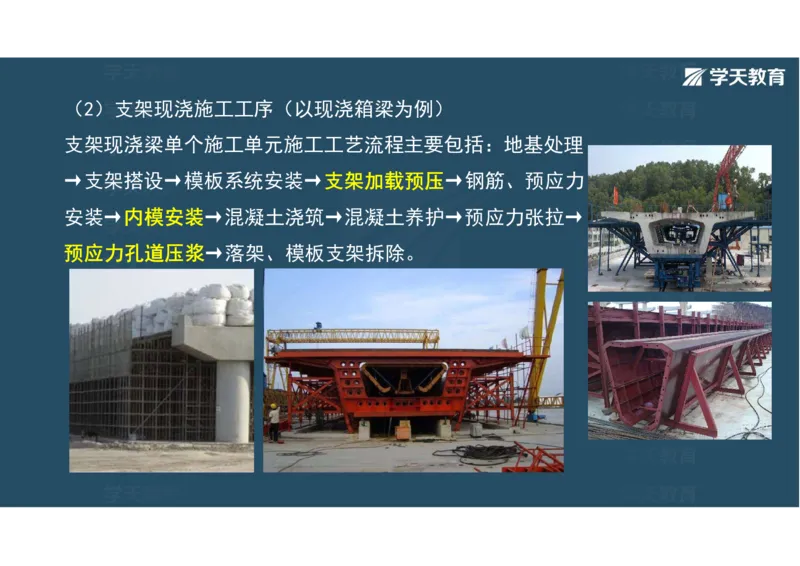 11.2025年一建直播带学3桥梁工程（彩色观看版）_2026年一级建造师_2026年一建公路_2025年一建公路SVIP_02-基础精讲✿高端面授✿深度强化_30-公路《直播带学班》刘滢XT_--配套讲义--