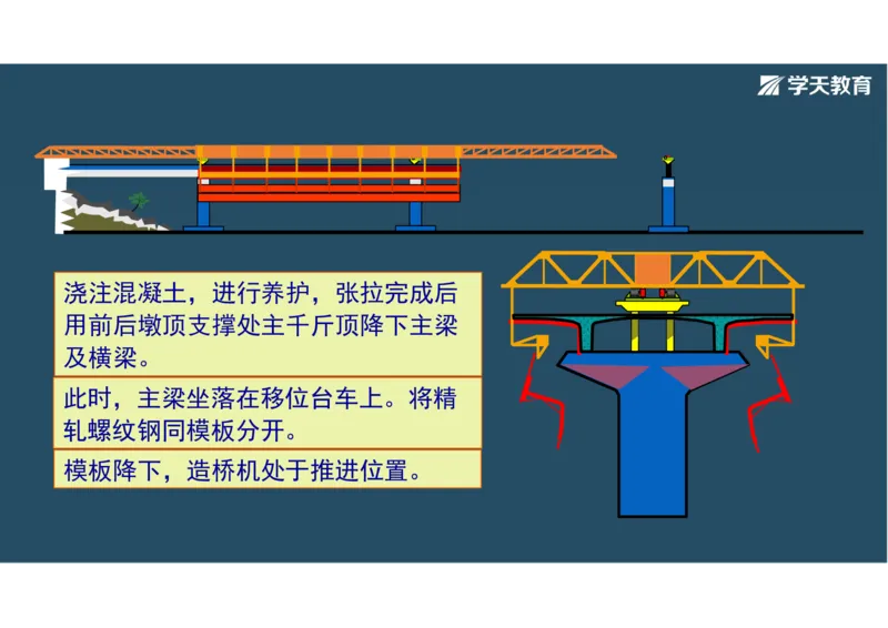 11.2025年一建直播带学3桥梁工程（彩色观看版）_2026年一级建造师_2026年一建公路_2025年一建公路SVIP_02-基础精讲✿高端面授✿深度强化_30-公路《直播带学班》刘滢XT_--配套讲义--