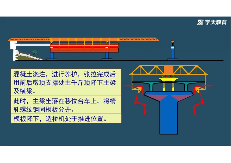 11.2025年一建直播带学3桥梁工程（彩色观看版）_2026年一级建造师_2026年一建公路_2025年一建公路SVIP_02-基础精讲✿高端面授✿深度强化_30-公路《直播带学班》刘滢XT_--配套讲义--