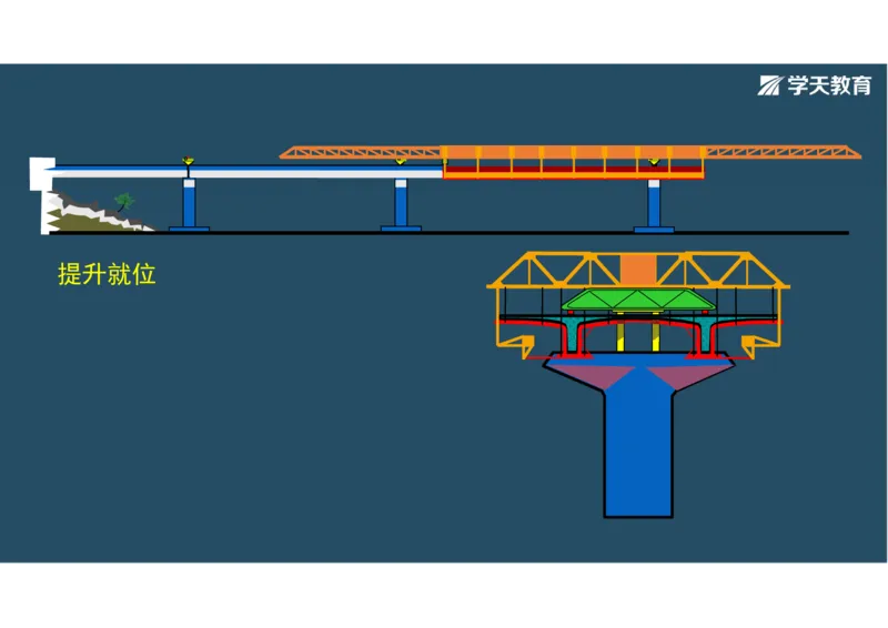 11.2025年一建直播带学3桥梁工程（彩色观看版）_2026年一级建造师_2026年一建公路_2025年一建公路SVIP_02-基础精讲✿高端面授✿深度强化_30-公路《直播带学班》刘滢XT_--配套讲义--