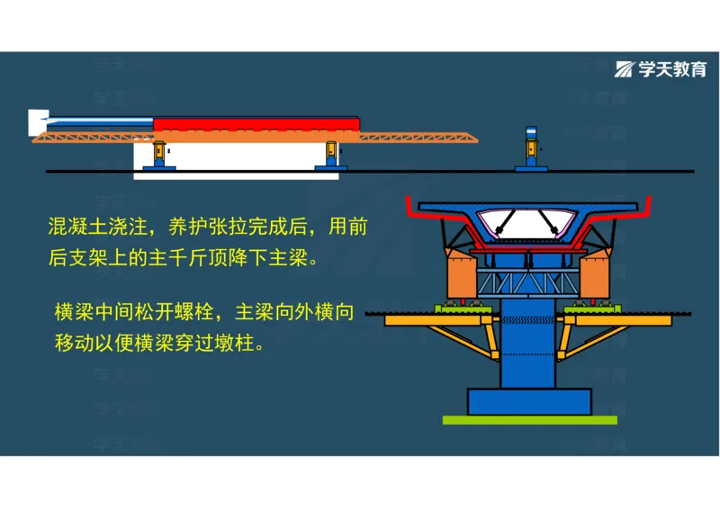 11.2025年一建直播带学3桥梁工程（彩色观看版）_2026年一级建造师_2026年一建公路_2025年一建公路SVIP_02-基础精讲✿高端面授✿深度强化_30-公路《直播带学班》刘滢XT_--配套讲义--
