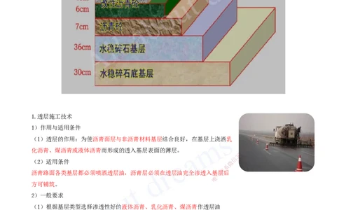 2025-42-第2章-2.2-沥青路面施工（五）_2026年一级建造师_2026年一建公路_2025年一建公路SVIP_02-基础精讲✿高端面授✿深度强化_15-公路《天一精讲班》安慧、李昌春KL_安慧_讲义