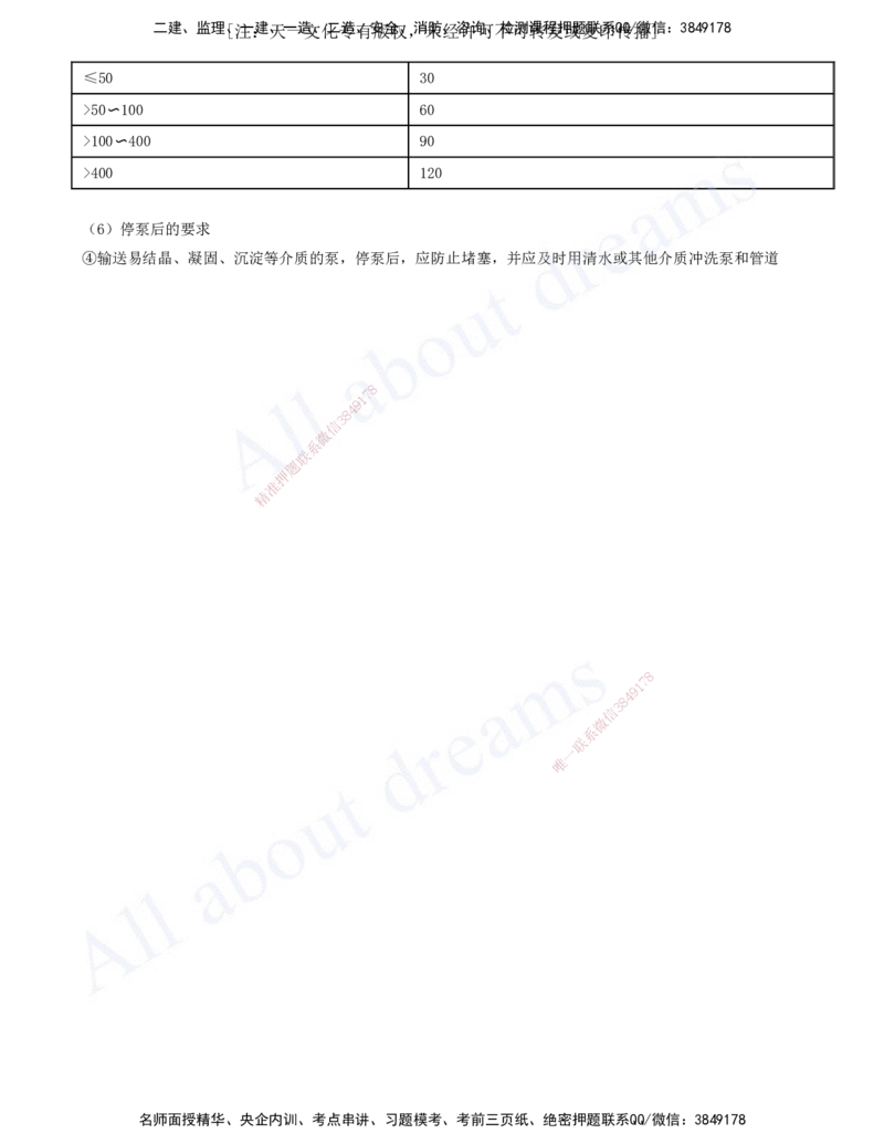 2025-09-第4章-4.1-机械设备安装技术_2026年一级建造师_2026年一建机电_2025年一建机电SVIP_04-冲刺串讲✿考点强化✿小灶集训_02-机电《冲刺串讲班》王建波ZK_讲义