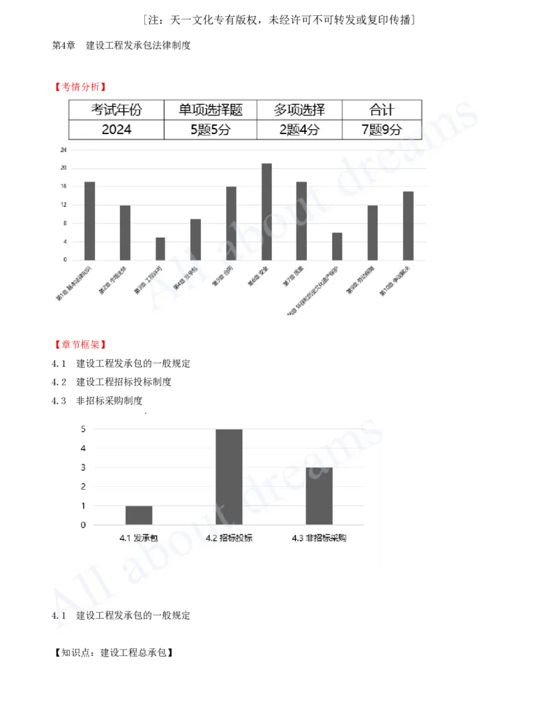 2025-16-第4章-建设工程发承包法律制度（一）_2026年一建法规_2025年一建法规SVIP_02-基础精讲✿高端面授✿深度强化_10-法规《天一精讲班》王欣、王竹梅KL_王竹梅_讲义