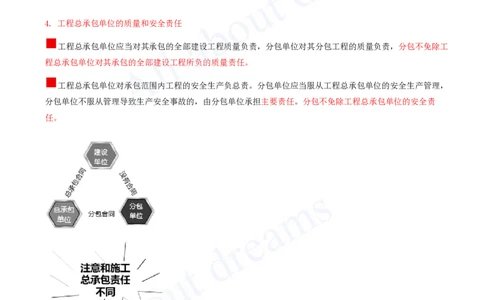 2025-16-第4章-建设工程发承包法律制度（一）_2026年一建法规_2025年一建法规SVIP_02-基础精讲✿高端面授✿深度强化_10-法规《天一精讲班》王欣、王竹梅KL_王竹梅_讲义