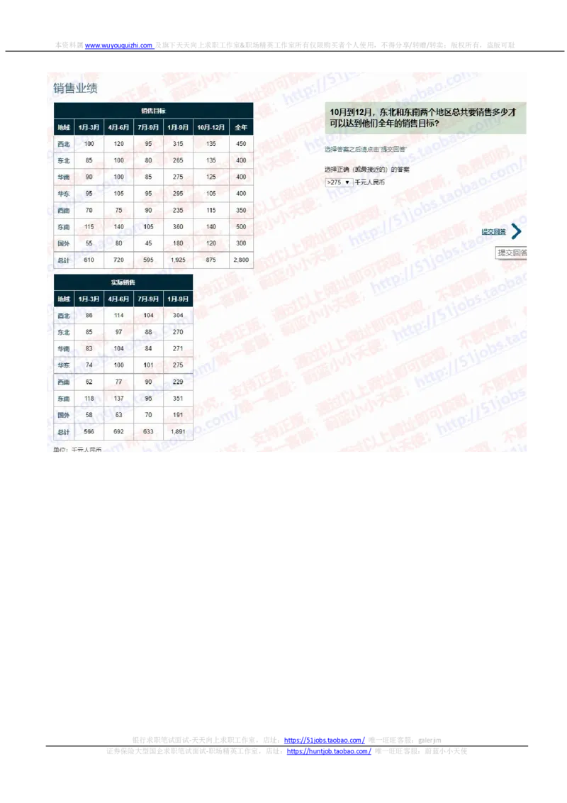 渣打银行2020招聘在线笔试完整真题及答案20190928_2025春招题库汇总_外资银行题库_23渣打_2020年历次OT真题及答案