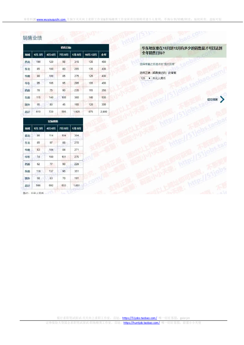 渣打银行2020招聘在线笔试完整真题及答案20190928_2025春招题库汇总_外资银行题库_23渣打_2020年历次OT真题及答案