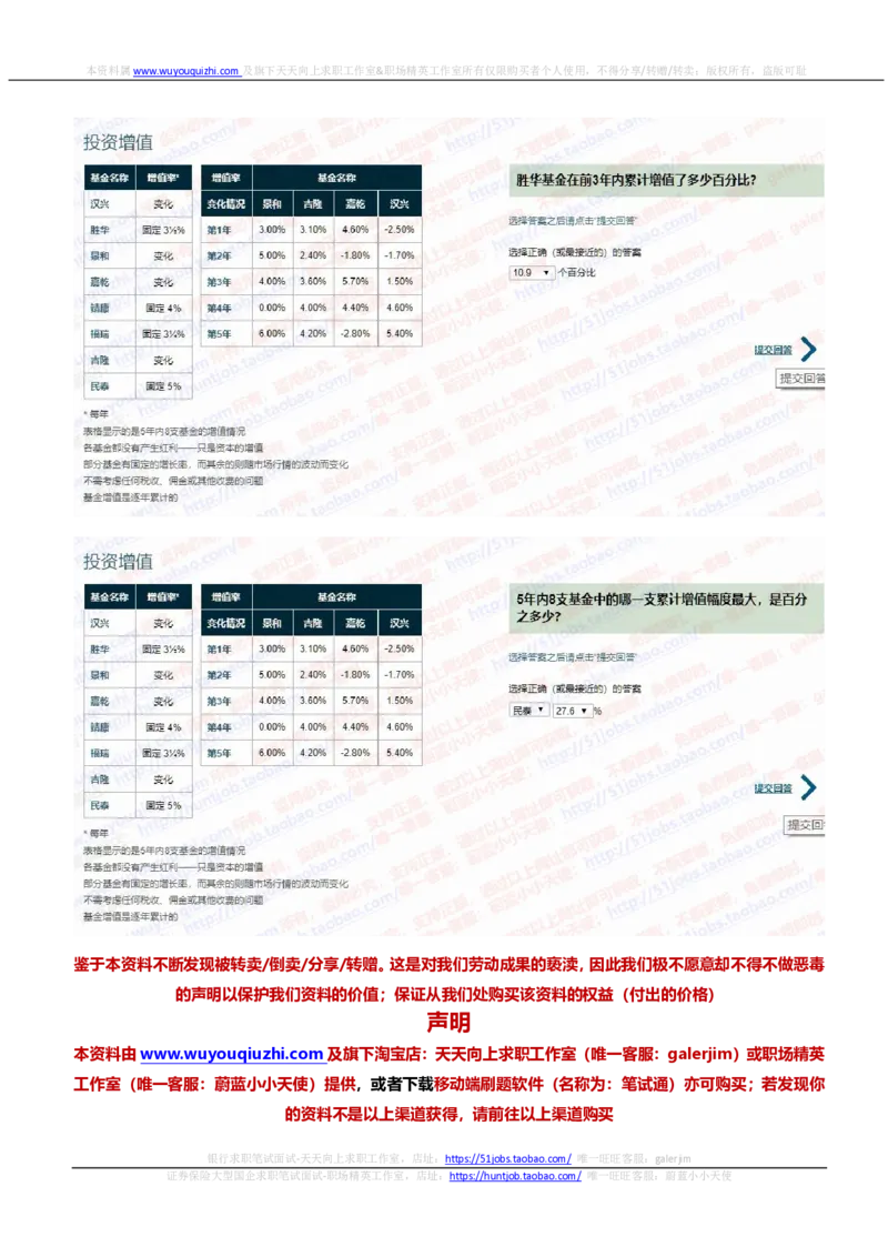 渣打银行2020招聘在线笔试完整真题及答案20190928_2025春招题库汇总_外资银行题库_23渣打_2020年历次OT真题及答案