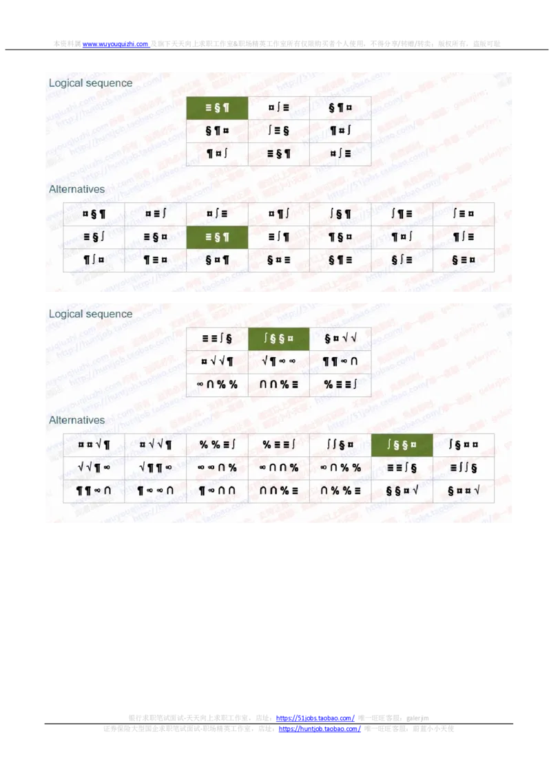 渣打银行2020招聘在线笔试完整真题及答案20190928_2025春招题库汇总_外资银行题库_23渣打_2020年历次OT真题及答案