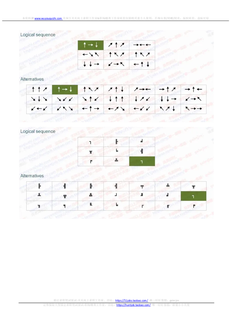 渣打银行2020招聘在线笔试完整真题及答案20190928_2025春招题库汇总_外资银行题库_23渣打_2020年历次OT真题及答案