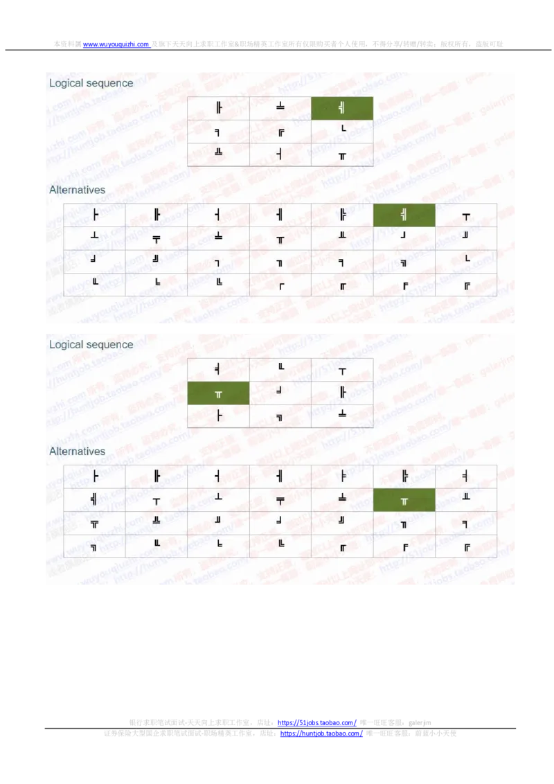 渣打银行2020招聘在线笔试完整真题及答案20190928_2025春招题库汇总_外资银行题库_23渣打_2020年历次OT真题及答案