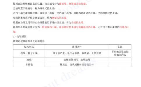 2025-22-第一章-1.2-路基防护与支挡（二）_2026年一级建造师_2026年一建公路_2025年一建公路SVIP_02-基础精讲✿高端面授✿深度强化_15-公路《天一精讲班》安慧KL_讲义