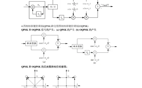 电信笔试知识点之--（通信类）移动通信复习资料_2025春招题库汇总_国企-运营商题库_电信笔试资料_最新_笔试_1中国电信笔试专业知识_6.通信类_新版