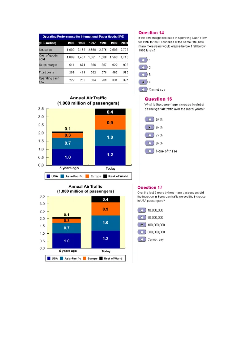 Numerical（17道）-不是TalentQ供参考_2025春招题库汇总_十大行测题库_2023年十大热门题库更新中_05、TalentQ汇总_TalentQ测试题（适合大多数外资银行以及其他企业）_1必看Numerical题（约120道）