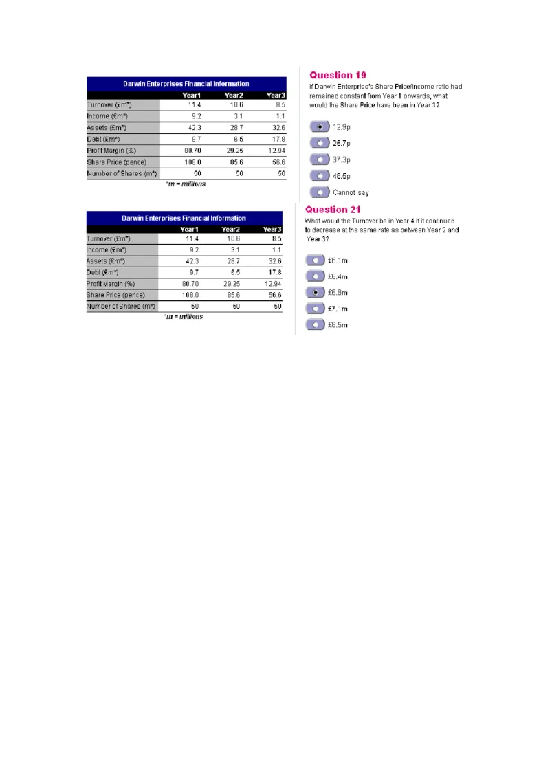 Numerical（17道）-不是TalentQ供参考_2025春招题库汇总_十大行测题库_2023年十大热门题库更新中_05、TalentQ汇总_TalentQ测试题（适合大多数外资银行以及其他企业）_1必看Numerical题（约120道）