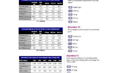 Numerical（17道）-不是TalentQ供参考_2025春招题库汇总_十大行测题库_2023年十大热门题库更新中_05、TalentQ汇总_TalentQ测试题（适合大多数外资银行以及其他企业）_1必看Numerical题（约120道）