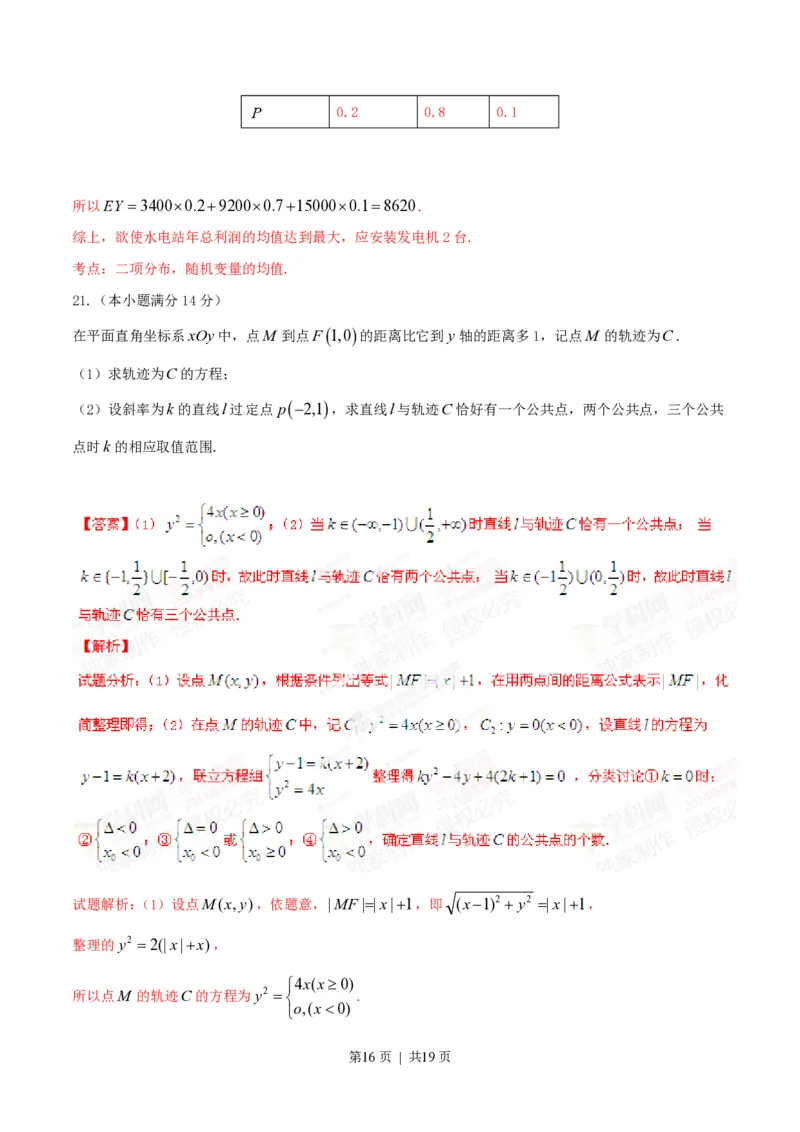 2014年高考数学试卷（理）（湖北）（解析卷）_历年高考真题合集_数学历年高考真题_新&middot;PDF版2008-2025&middot;高考数学真题_数学（按省份分类）2008-2025_2012-2025&middot;（湖北）数学高考真题