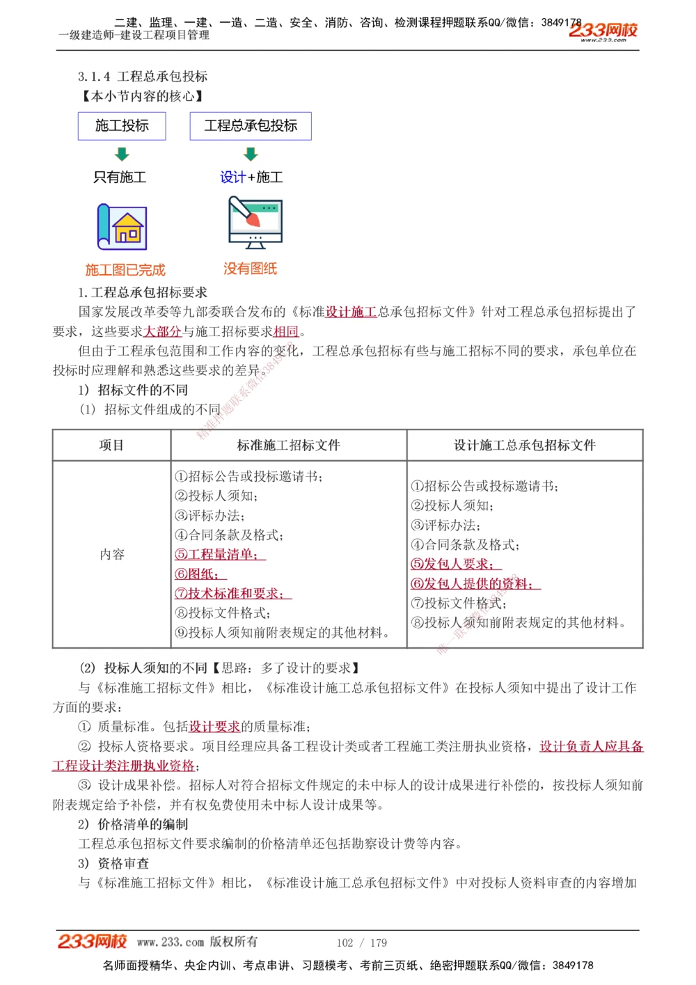 1-28_2026年一级建造师_2026年一建管理_2025年一建管理SVIP_02-基础精讲✿高端面授✿深度强化_14-管理《教材精讲班》赵春晓、关宇233推荐_赵春晓_讲义