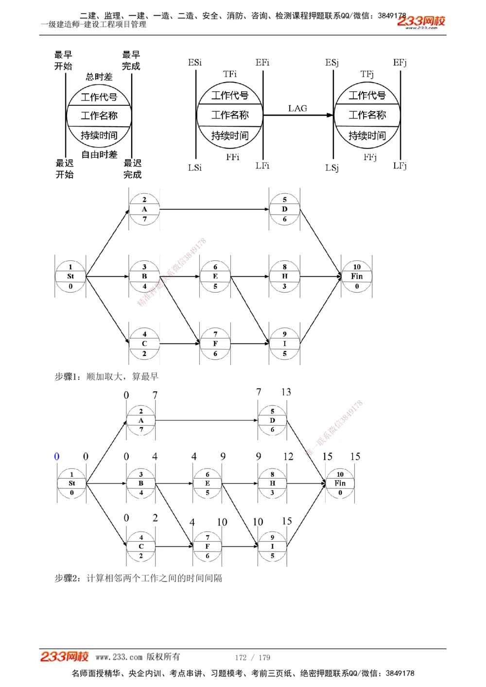 1-28_2026年一级建造师_2026年一建管理_2025年一建管理SVIP_02-基础精讲✿高端面授✿深度强化_14-管理《教材精讲班》赵春晓、关宇233推荐_赵春晓_讲义