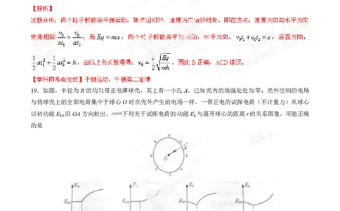 2014年高考物理试卷（山东）（解析卷）_物理历年高考真题_新&middot;PDF版2008-2025&middot;高考物理真题_物理（按试卷类型分类）2008-2025_自主命题卷&middot;物理（2008-2025）