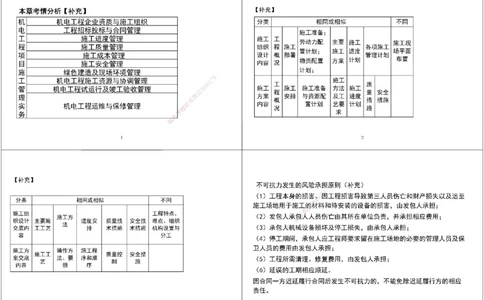 2025一建《机电》私教课补充3黑白打印版_2026年一级建造师_2026年一建机电_2025年一建机电SVIP_02-基础精讲✿高端面授✿深度强化_47-机电《A计划私教班》马明宇XT