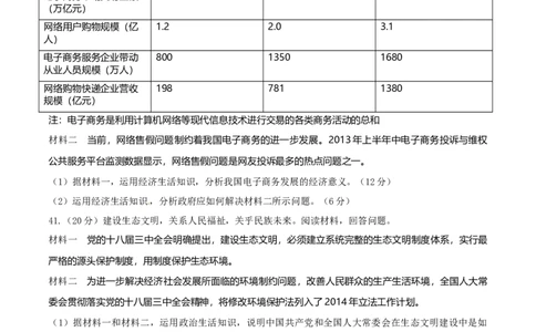 2014年高考政治试卷（山东）（空白卷）_政治历年高考真题_新&middot;Word版2008-2025&middot;高考政治真题_政治（按年份分类）2008-2025_2014&middot;政治高考真题