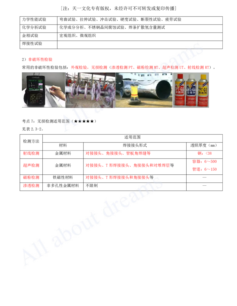 2025-04-第2章-2.3-焊接技术_2026年一级建造师_2026年一建机电_2025年一建机电SVIP_04-冲刺串讲✿考点强化✿小灶集训_14-机电《案例代背班》王建波SMR推荐_讲义