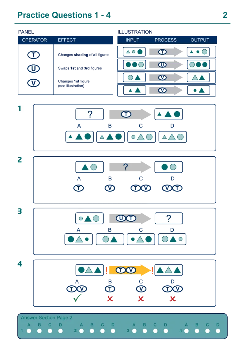 Preparation_Guide_Diagrammatic_Analysis_DA_INTE_2025春招题库汇总_快消题库-1_快消汇总_2023百威最新题库（GMAT、saville）_往年真题题库_saville题库