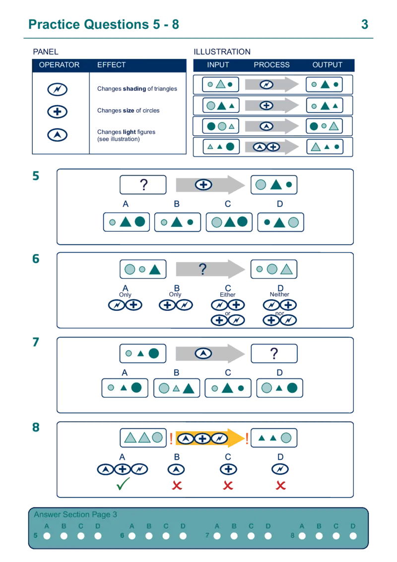 Preparation_Guide_Diagrammatic_Analysis_DA_INTE_2025春招题库汇总_快消题库-1_快消汇总_2023百威最新题库（GMAT、saville）_往年真题题库_saville题库