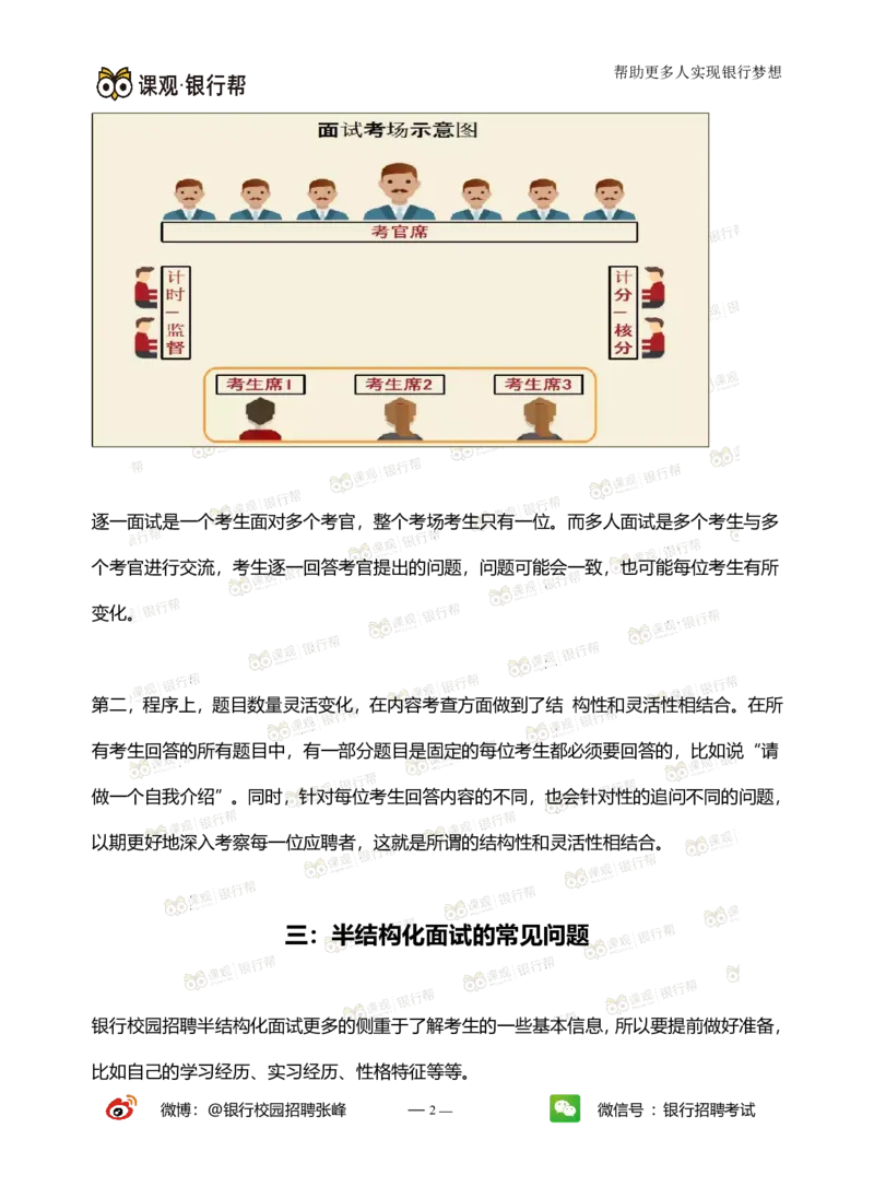 半结构面试指导手册_2025春招题库汇总_十大行测题库_2023年十大热门题库更新中_09、易考汇总_银行面试_03银行面试资料