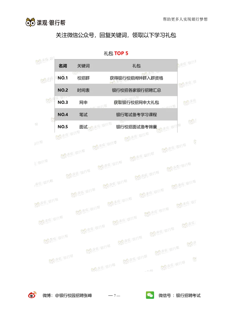 半结构面试指导手册_2025春招题库汇总_十大行测题库_2023年十大热门题库更新中_09、易考汇总_银行面试_03银行面试资料