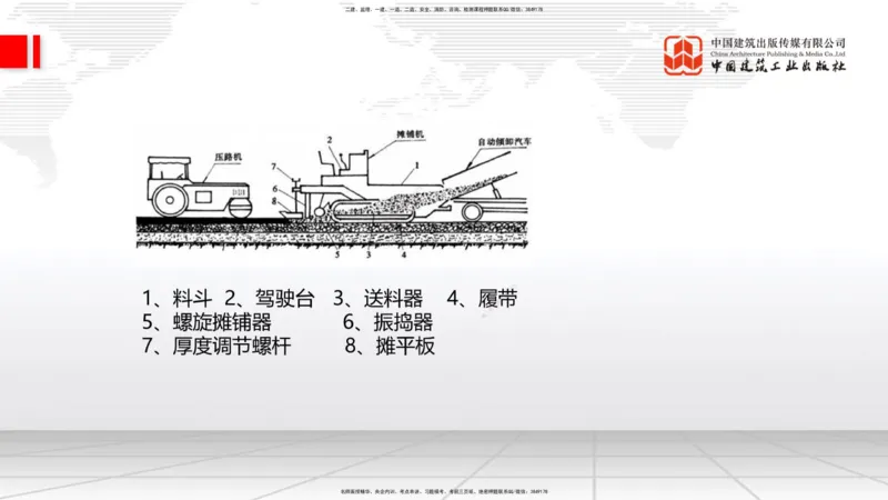 12.11一建《公路》抢先备考不白学，高频考点全攻略（第1轮）_2026年一级建造师_2026年一建公路_2025年一建公路SVIP_02-基础精讲✿高端面授✿深度强化_讲义